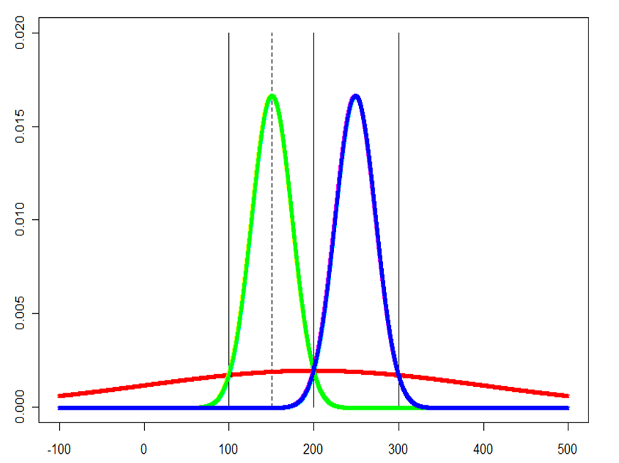 discretization_center_false.png