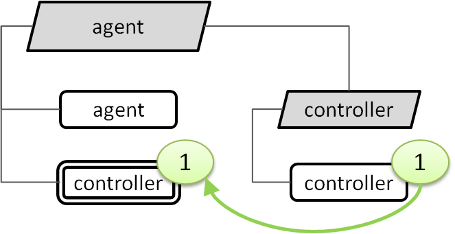 tutorial_3_tree1.png