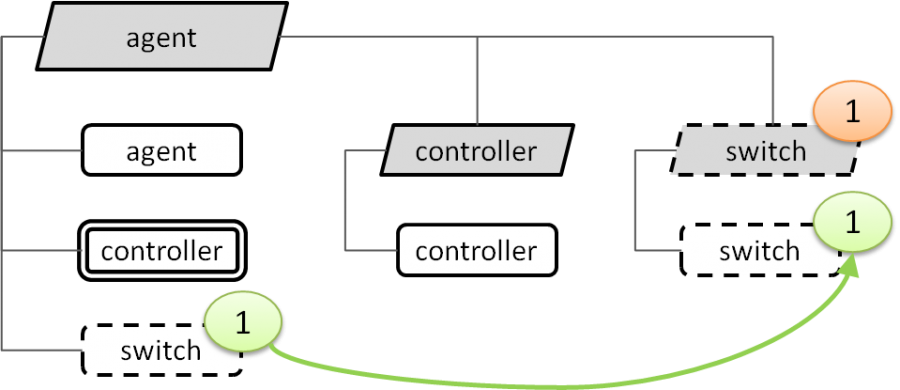 tutorial_3_tree2.png