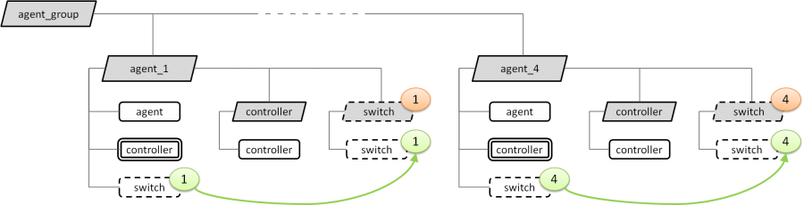 tutorial_3_tree3.png