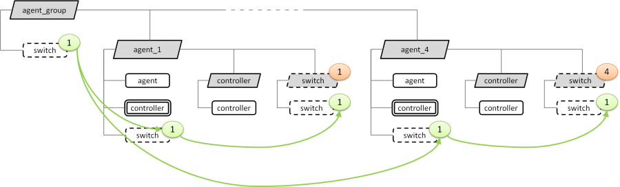 tutorial_3_tree4.png