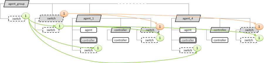 tutorial_3_tree5.png