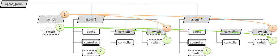 tutorial_3_tree6.png