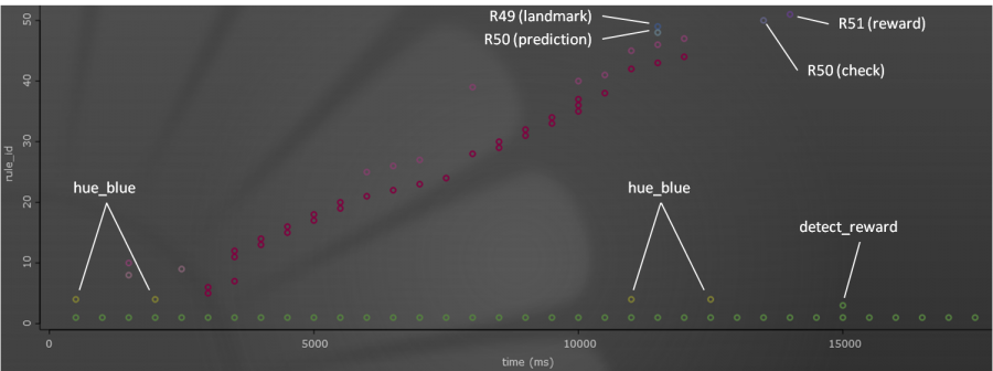 tutorial_4_graph_1_bis.png