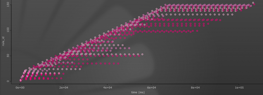 tutorial_4_graph_2.png