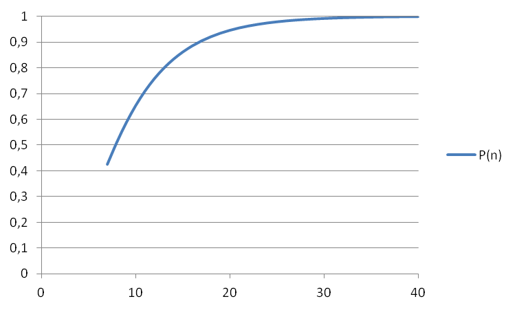 tutorial_4_graph_5.png