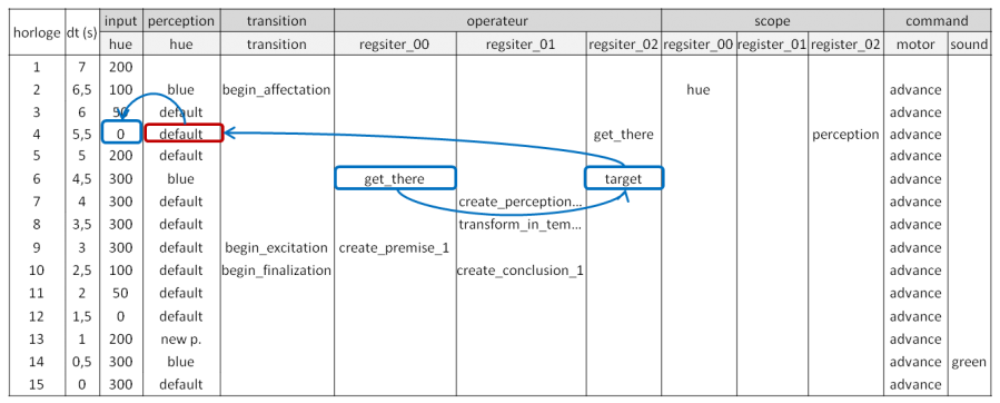tutorial_4_tab_2.png