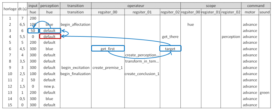 tutorial_4_tab_3.png