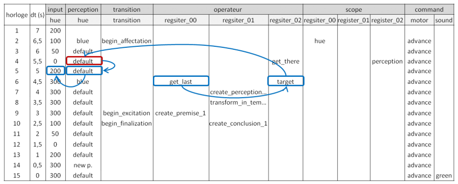 tutorial_4_tab_4.png