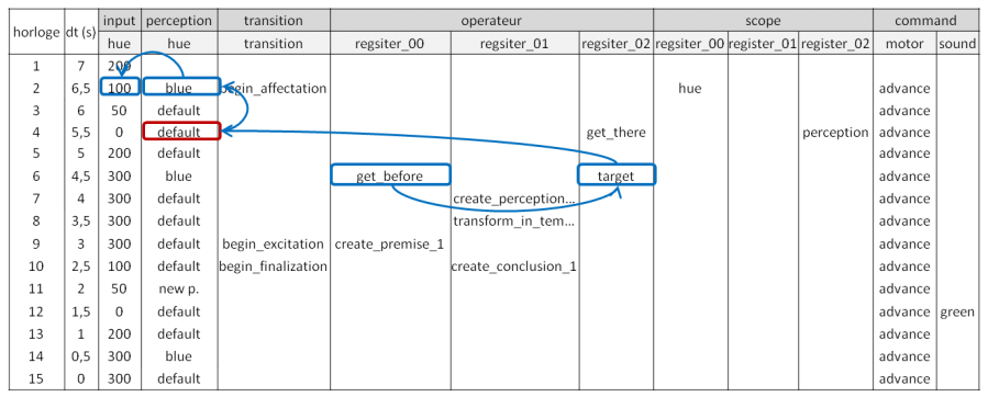 tutorial_4_tab_5.png