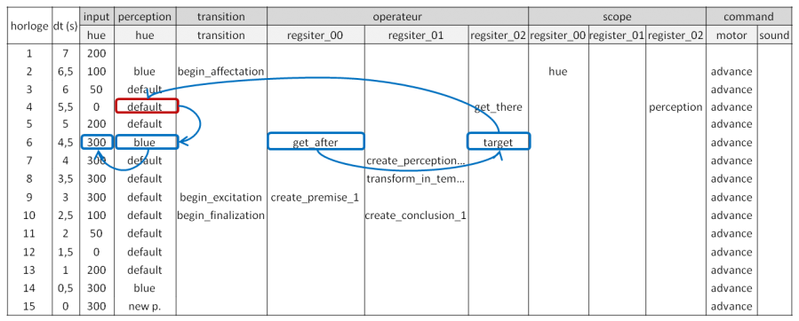 tutorial_4_tab_6.png