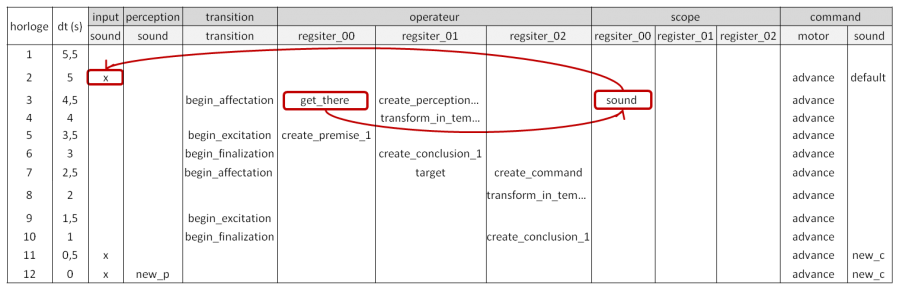 tutorial_4_tab_7.png