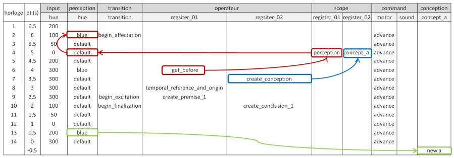 tutorial_4_tab_8.png