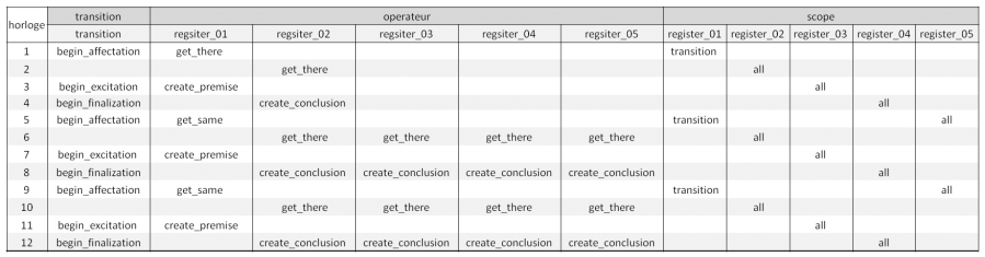 tutorial_4_tab_9.png